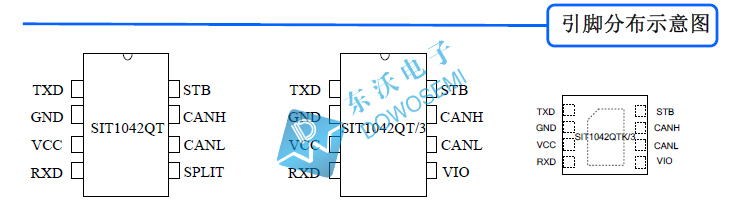 SIT1042Q型號(hào)和引腳.jpg