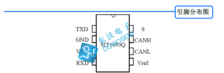 SIT1050Q引腳分布.jpg