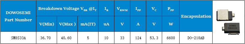 TVS管SM8S33A.png