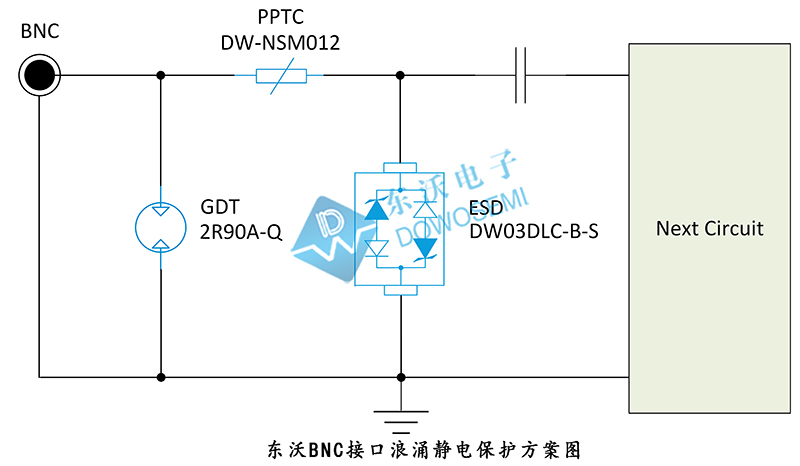 BNC接口浪涌靜電保護(hù)方案.jpg